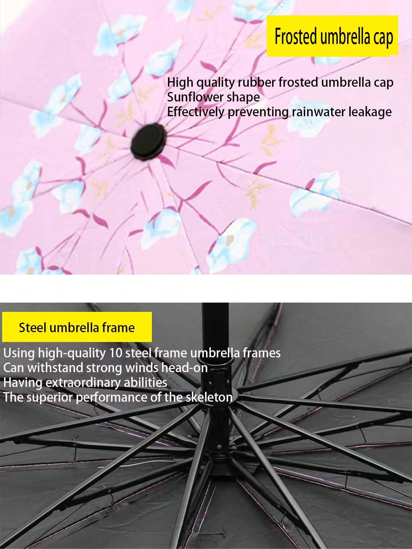 Perfect Day Folding UV Protection Sun & Rain Umbrella